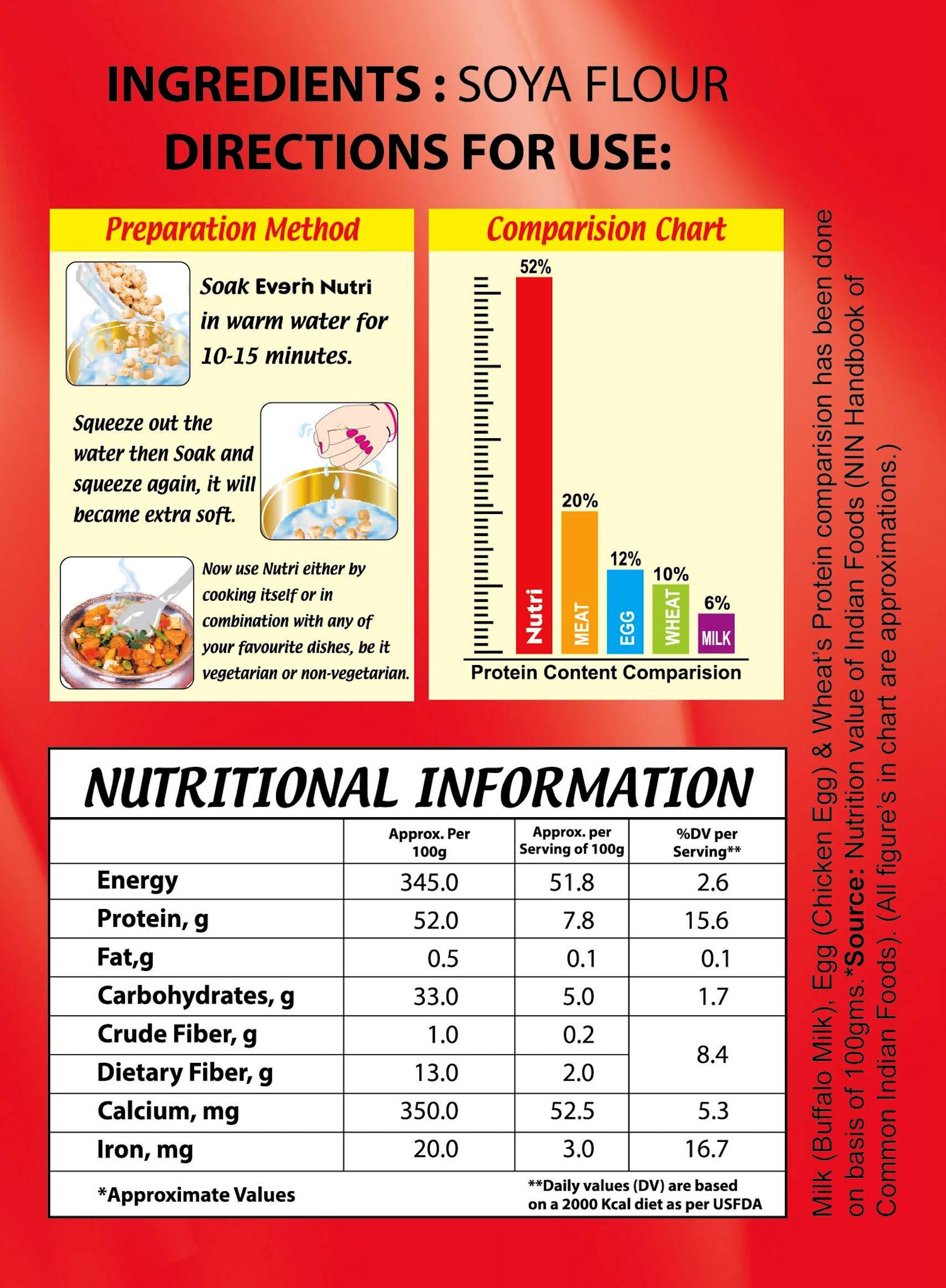 Everin Everin Nutri High Protein SOYA Chunks Pack of 15 (100gm Each)