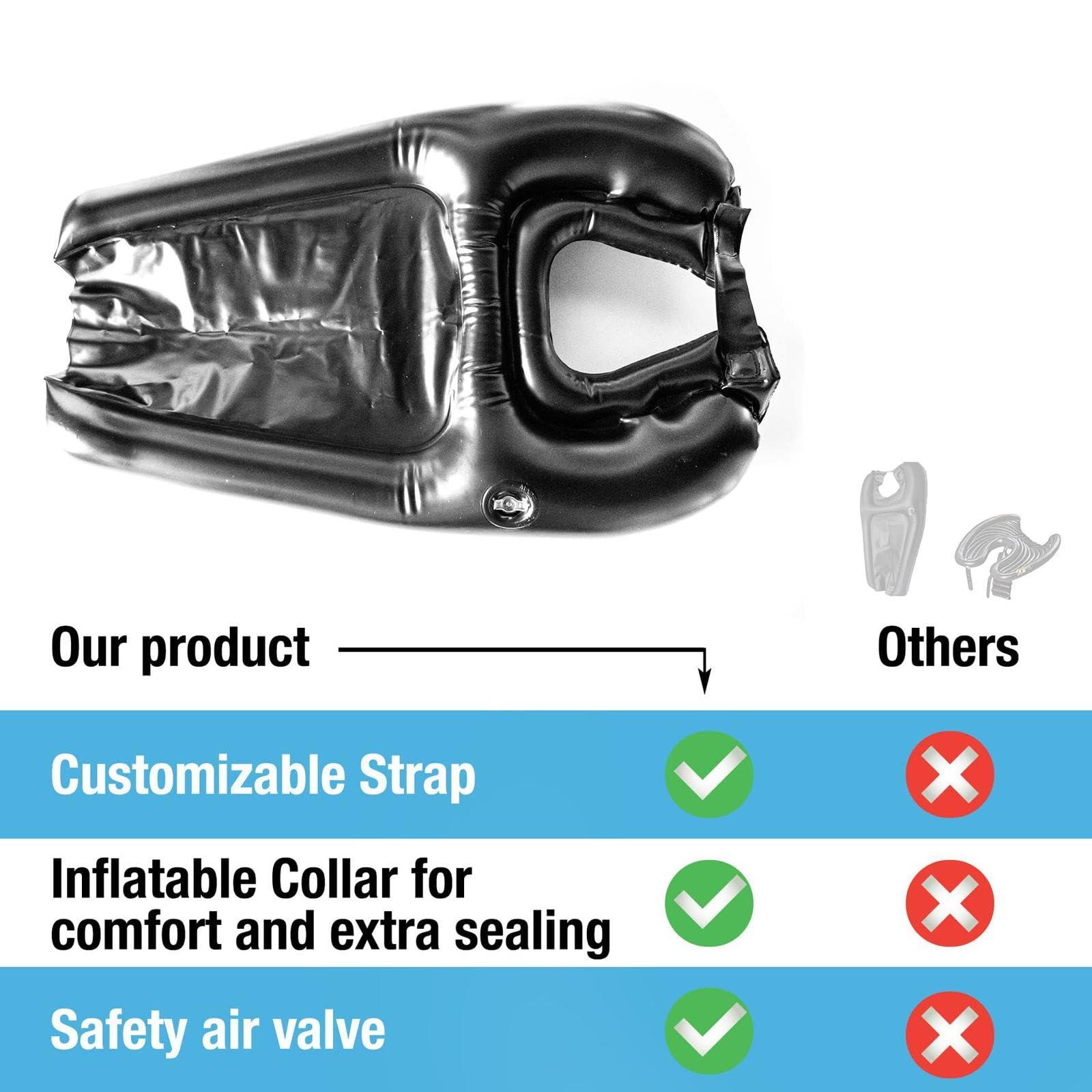 MERISHOPP MERISHOPP|Inflatable Shampoo Basin Shampoo Tray Inflatable Hair Washing Basin for Home|Health & Beauty | Salon & Spa Equipment | Backwash Units & Shampoo Bowls|1 Inflatable Shampoo Basin