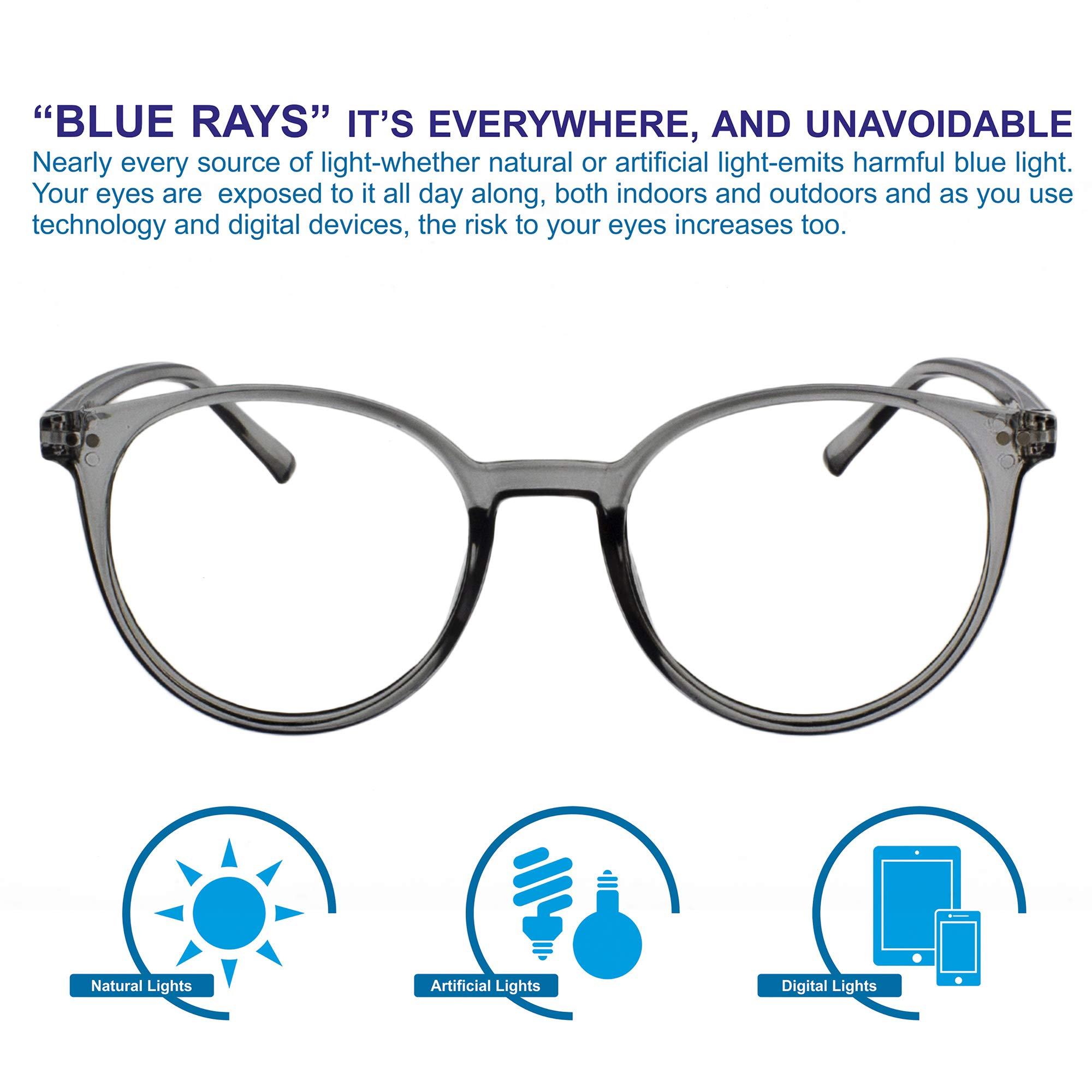 AUGEN AUGEN By Visions India Unisex Spectacles With Blue Cut Lenses & Anti-Glare Coating Which Protects Eyes From Blue Light From Computer, Moble, Tablets, Laptop (Zero Power) (118 Grey)