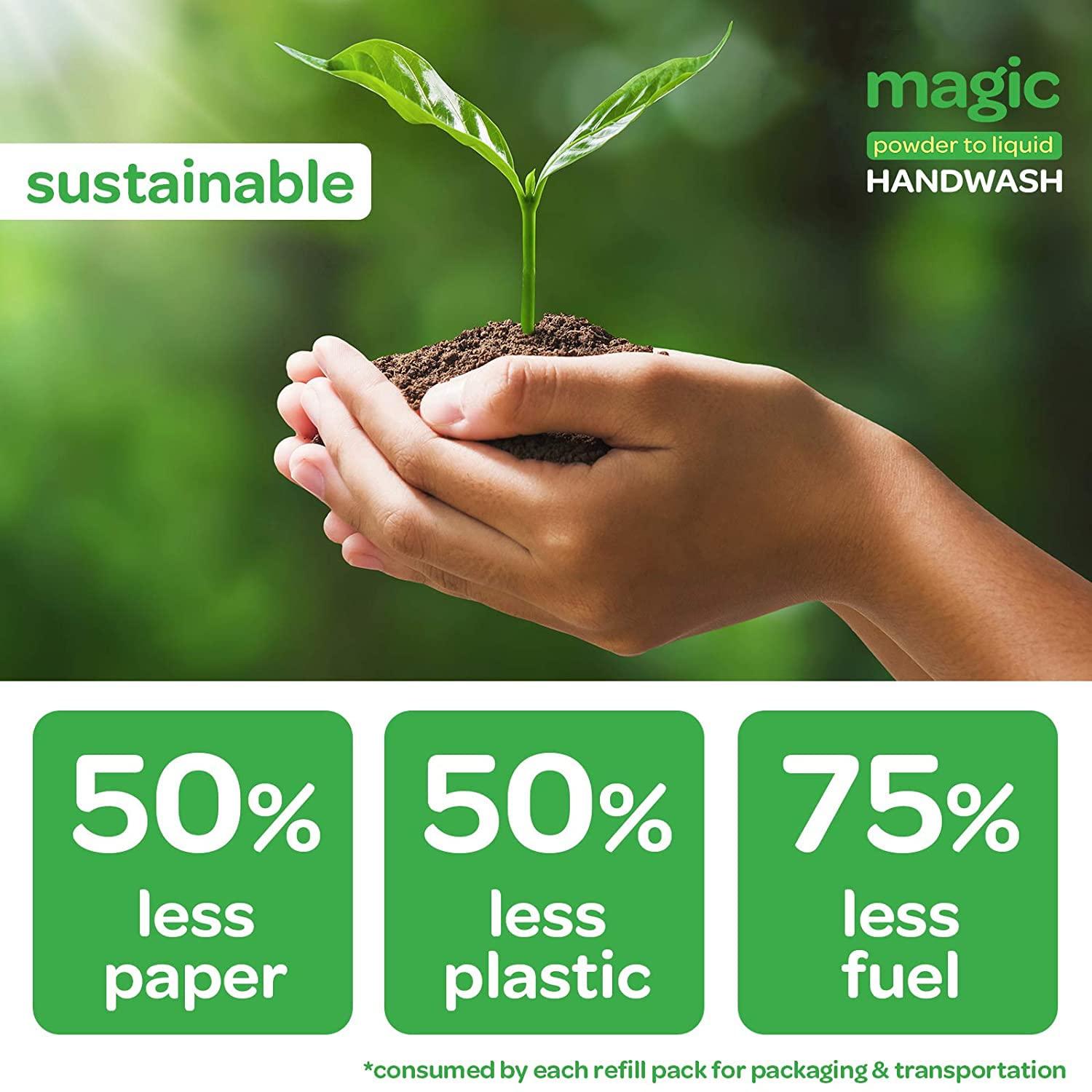 apfel Apfel Insta Magic Hand Wash Powder - 20-Pcs Rose Scented - 100% Stronger Germ Protection for On-the-Go Hygiene (180g, Makes 4 Litres)