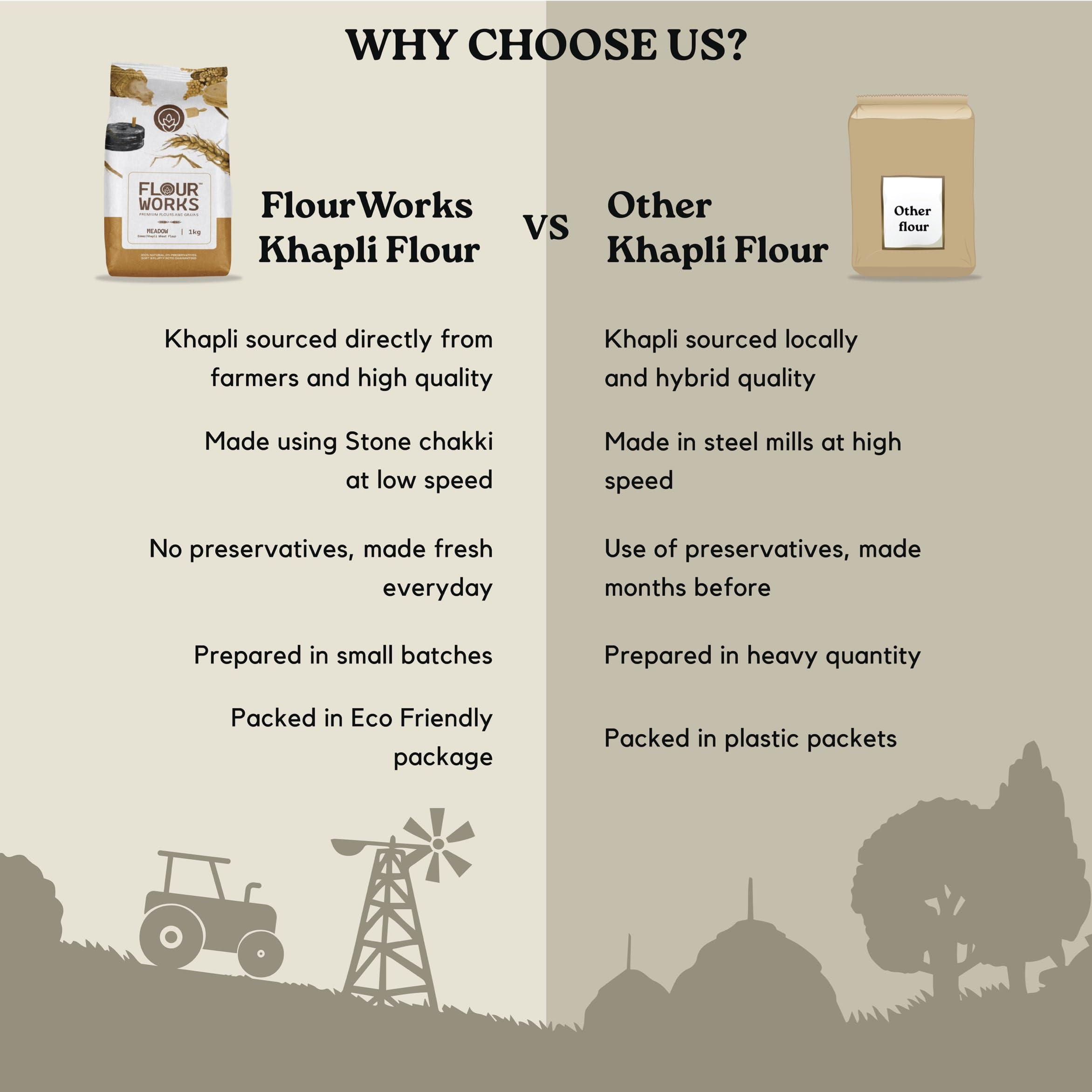 FLOUR WORKS FlourWorks Khapli Wheat Aata, 1kg | Meadow | Emmer Wheat Flour | Nutrient-Rich | High Fibre | Diabetic Friendly Atta | Stone Mill Ground Fresh Flour