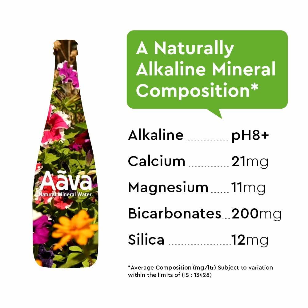 AAVA Aava Natural Mineral Water 750 ml Glass Bottle (Naturally Alkaline ; Origin Aravalli Range; pH 8+; Natural Fortified with Calcium and Magnesium) (Pack of 1 (Single Bottle))