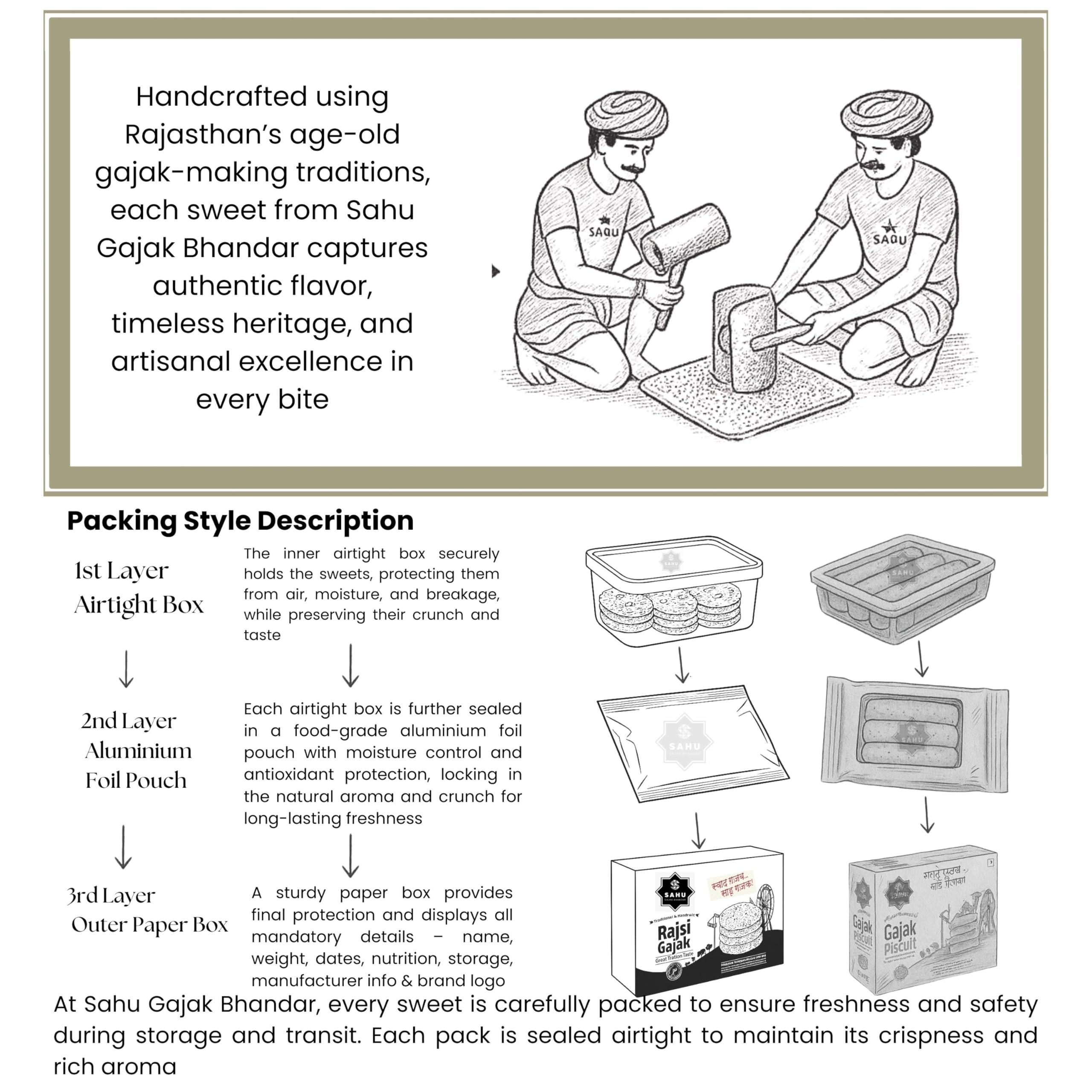 SAHU GAJAK BHANDAR SAHU GAJAK BHANDAR Cham Cham Gajak - 500g | Malai Gazak | Sesame Sweets | Gajjak Burfi | Til Ki Barfi | Indian Gachak Mithai | Till Burfee