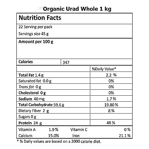 JUST ORGANIK Just Organik - Organic Urad Whole (Black Dal) 2 Kg (2 x 1 Kg) | 100% Organic | Kali dal | Maa ki dal | sourced from himalayan foothills | Black gram whole | authentic dal | Rich in protein