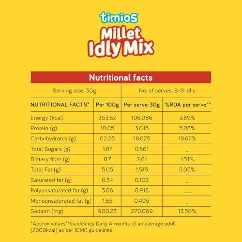 Timios Timios Instant Millet Idly mix | Easy & Ready to Cook Instant Millet Breakfast Mix for Kids | Rich in Protein & High Fiber| 250 g