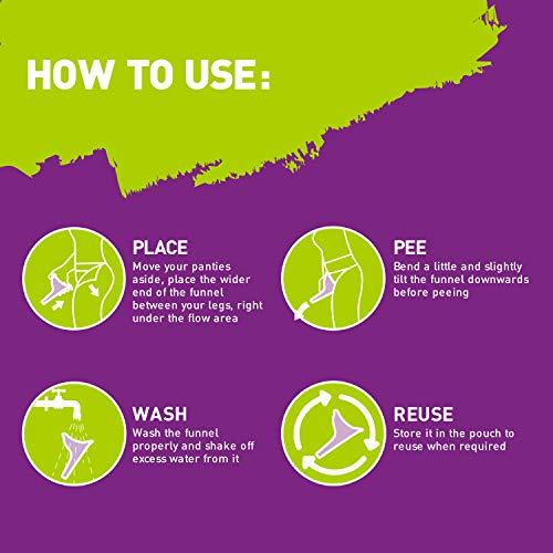 PEE BUDDY PEE BUDDY Reusable Portable Stand and Pee Urination Device for Women - Pack of 2 | Portable, Leak-proof and Zero Spillage | Ideal for Public Toilets, Travel, Camping, Hiking and Outdoor Activities