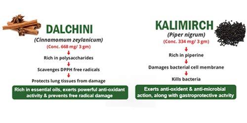 8848 SKinRange Ayurveda Ayush Kwath Immunity Booster