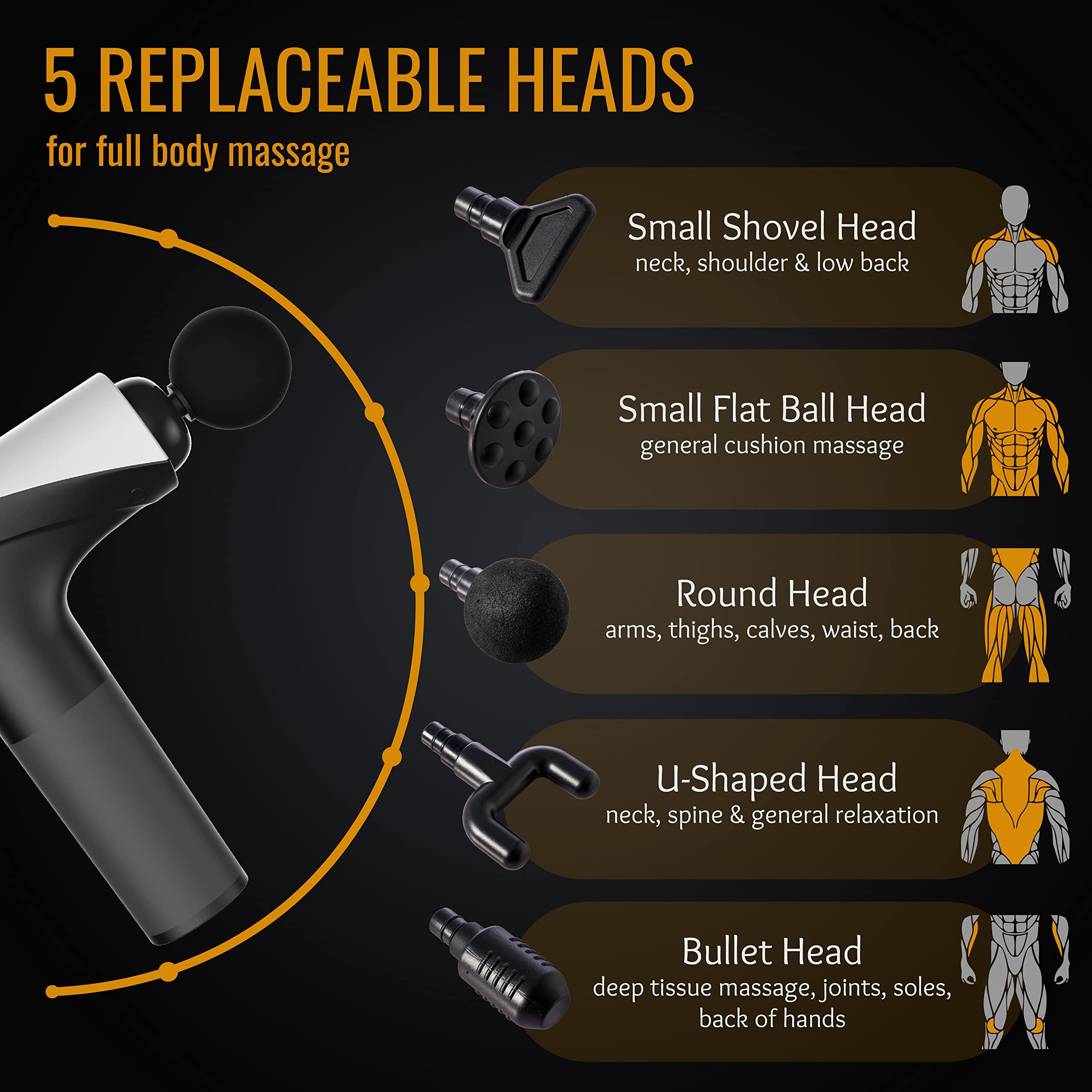 HealthSense Healthsense Massage Gun Machine for Pain Relief | Deep Tissue Percussion Full Body Massager | 5 Massage Heads | High Torque Motor | Lightweight with Non-Slip Handle |1 Year Warranty HM 280