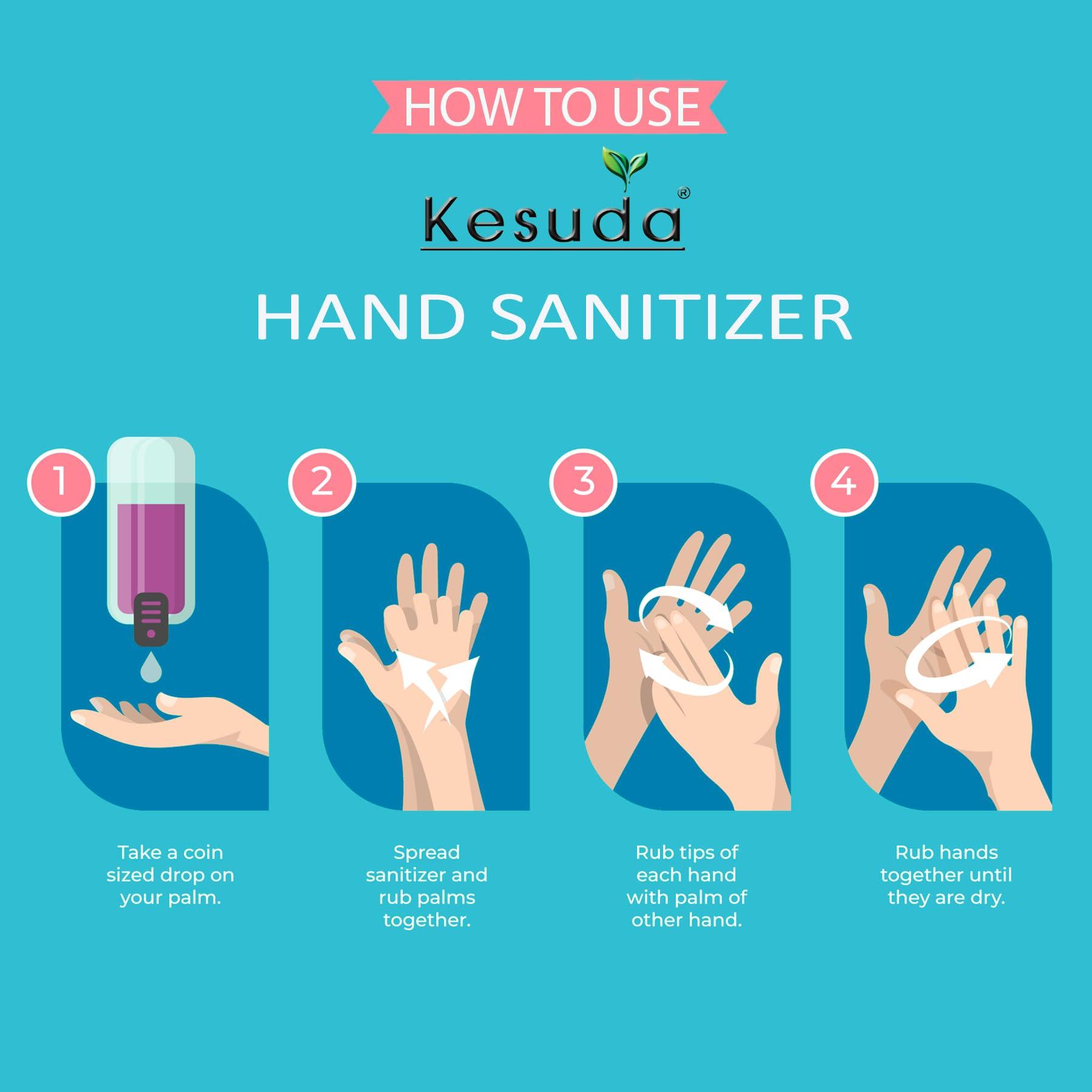 kesuda kesuda 500ml Hand Sanitizer (LIQUID) With Spray(500 ml)