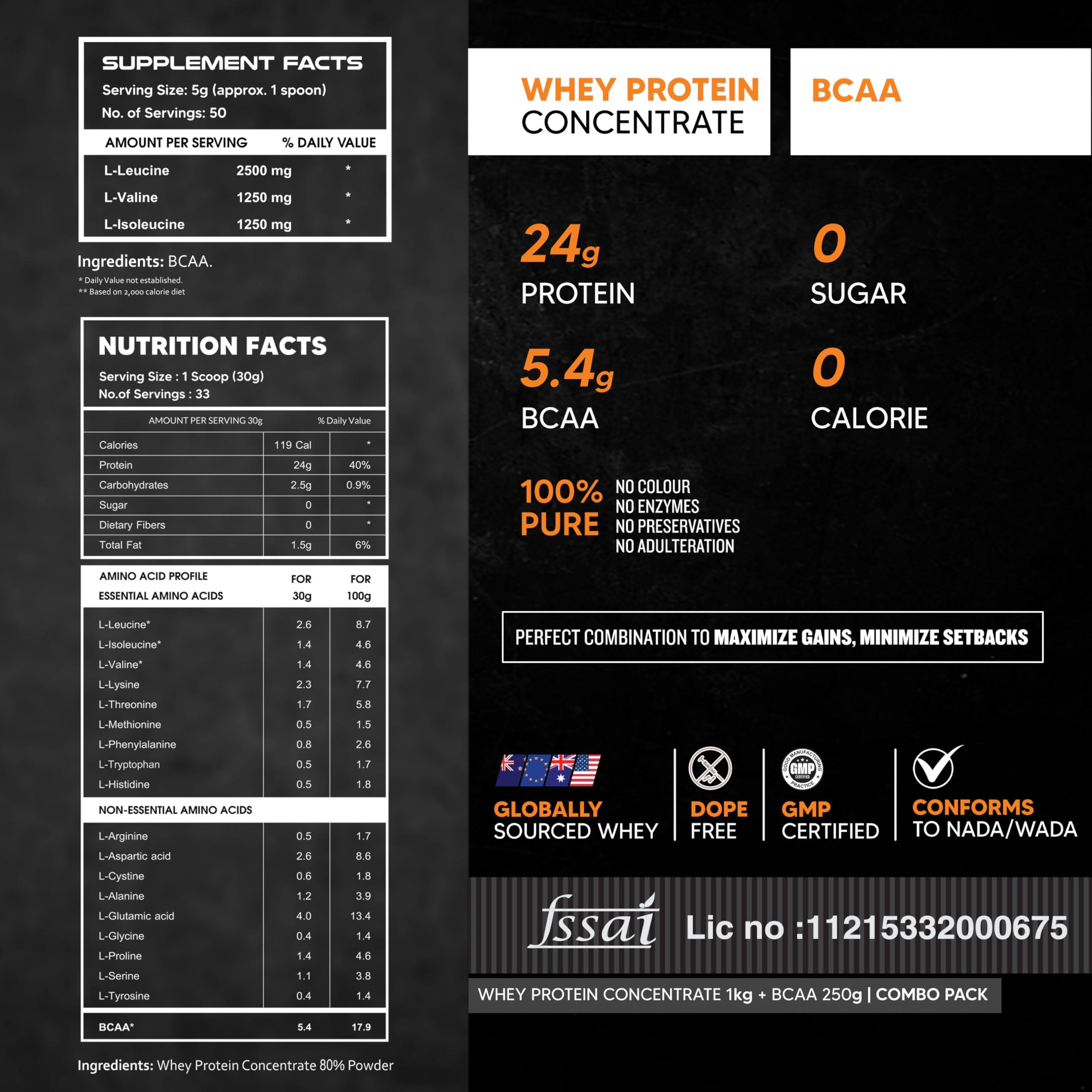 Asitis Nutrition AS-IT-IS Nutrition Whey Protein Concentrate 80% Unflavoured, Labdoor Certified (Whey Protein 1kg + BCAA 250gms)