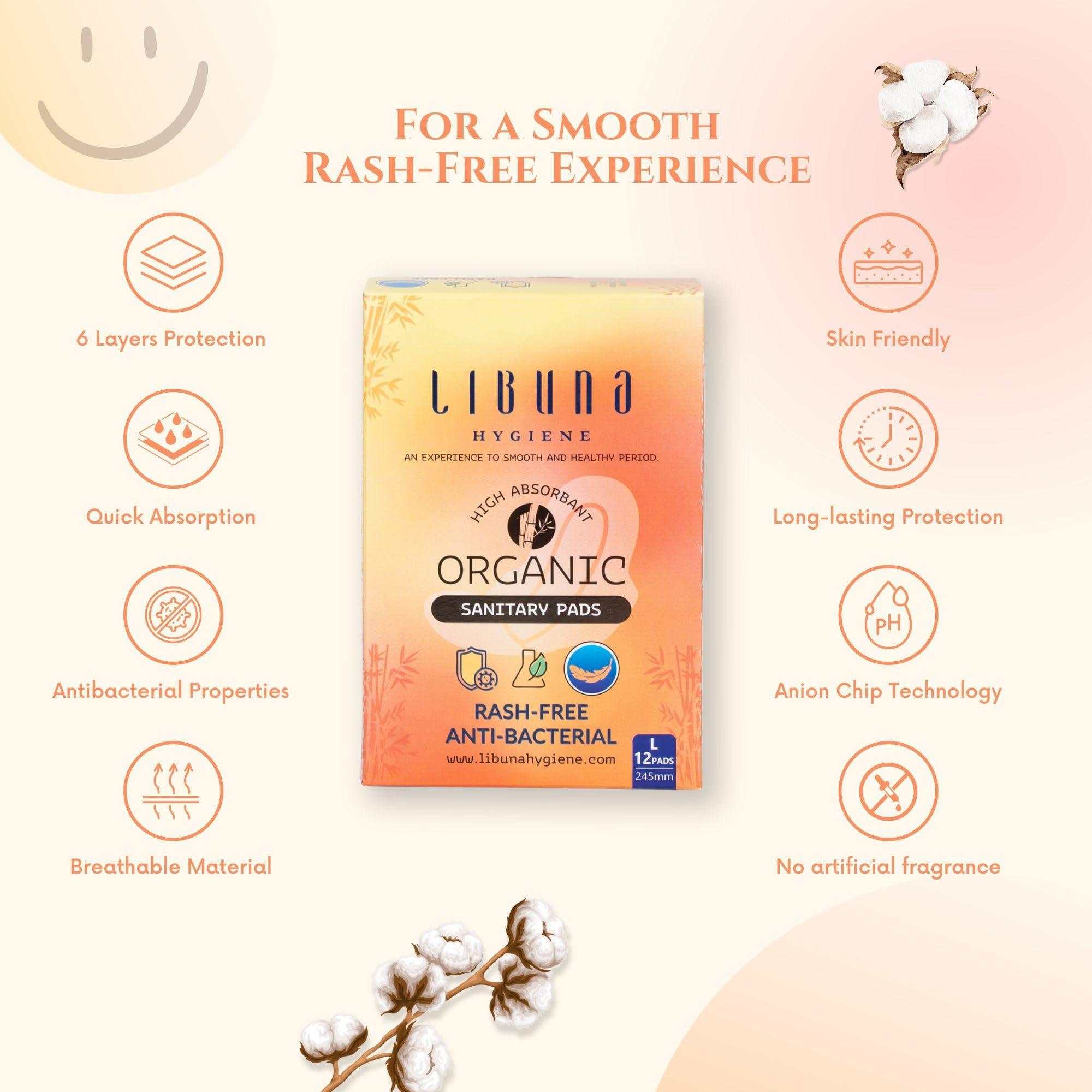 LIBUNA HYGIENE LIBUNA HYGIENE Anti-Bacterial Rash-Free Sanitary Pads | L | Pack Of 12 | Zero Leaks And Stains | Ultra Thin | Biodegradable | 245Mm Long | Protects You From Period Infection