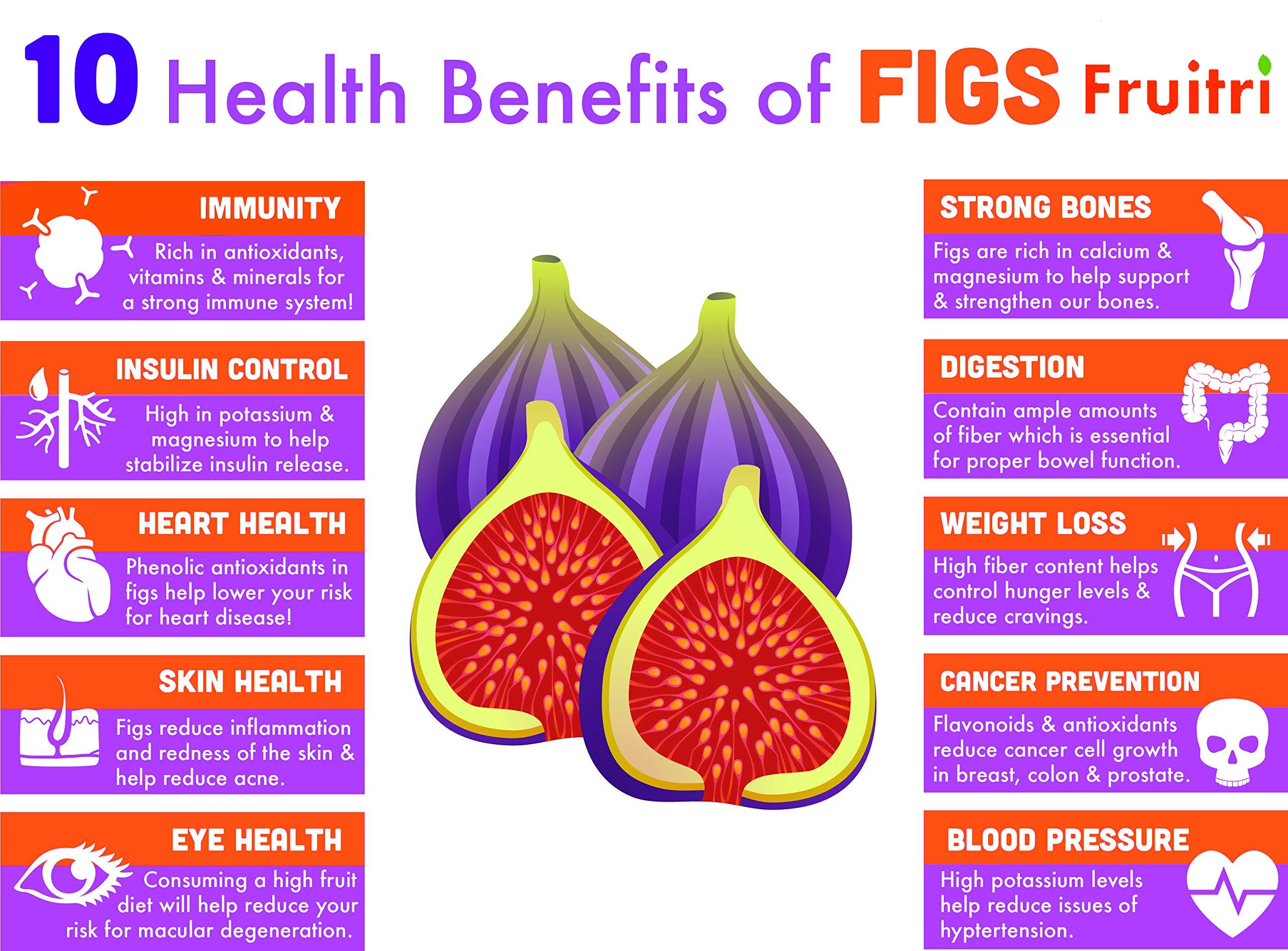 Fruitri Fruitri Afghani Dried Fig Anjeer, 250g