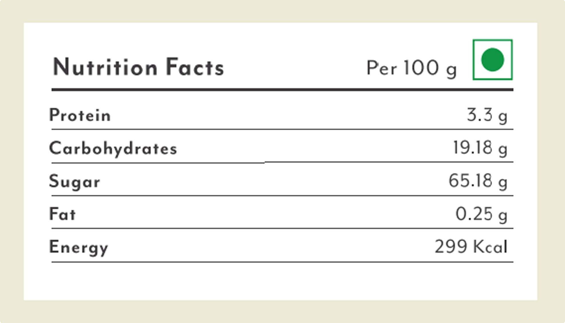 Anand Enterprises Anand Indian Raisins, 200g (Pack of 2) Tin