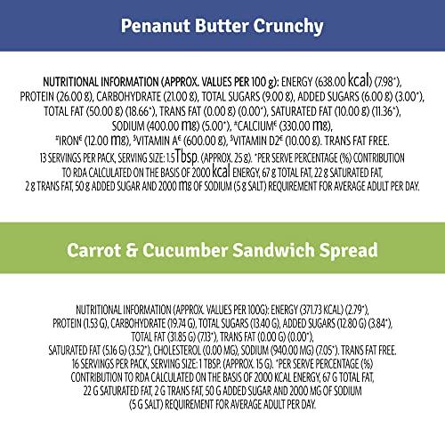 VEEBA VEEBA Breakfast - Carrot N Cucumber Sandwich Spread 250g, & Peanut Butter Crunchy Jar 340g Combo