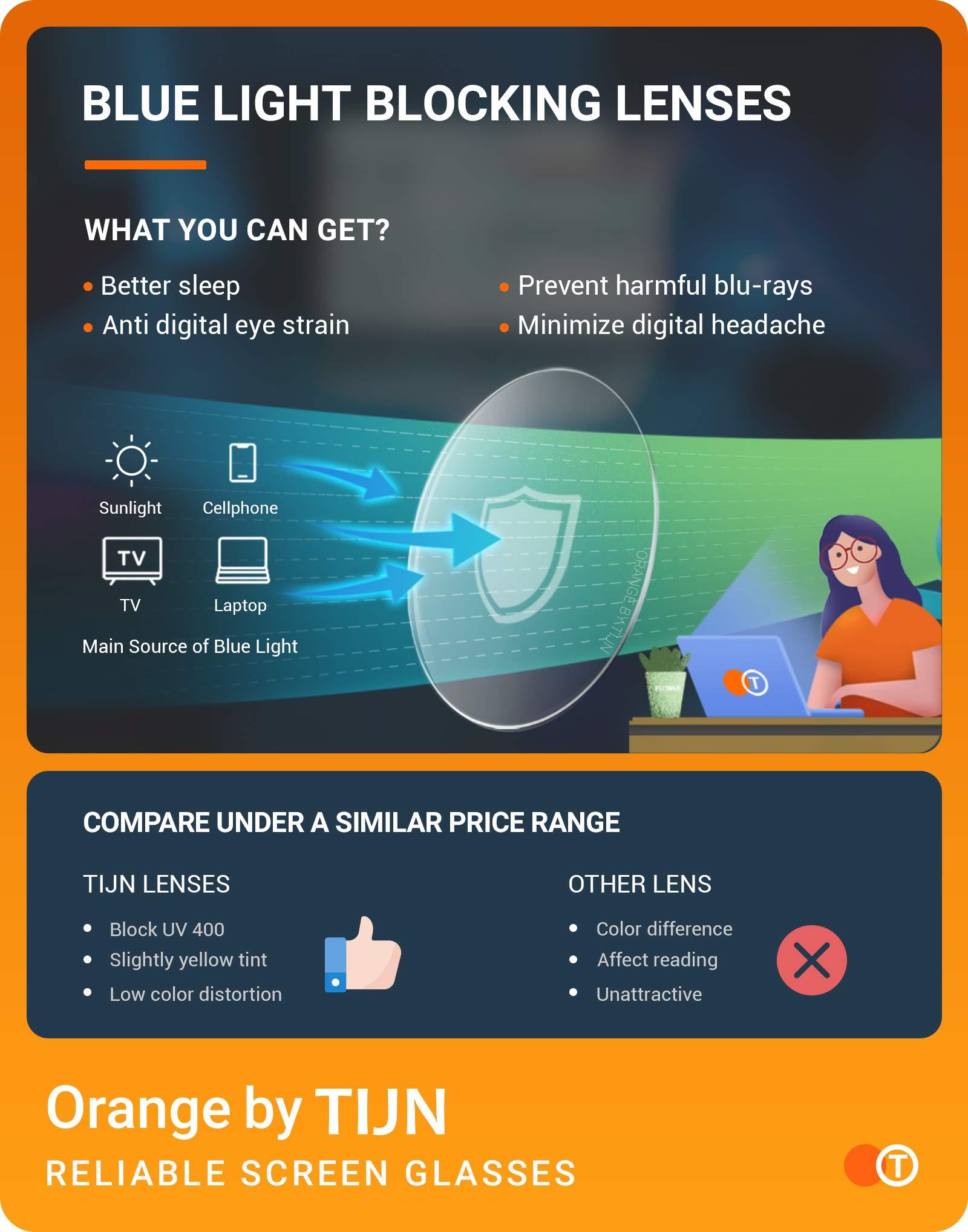 TIJN TIJN Blue Light Blocking Glasses Men Women Vintage Thick Round Rim Frame Eyeglasses