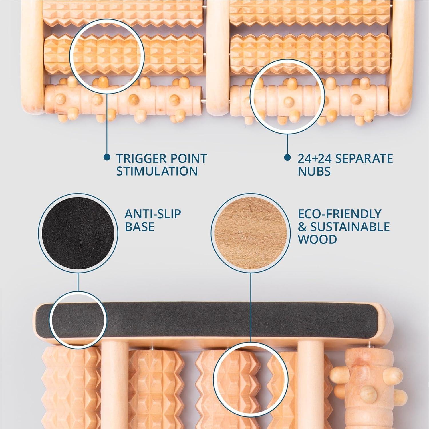 TheraFlow TheraFlow Dual Massager Roller (Large)