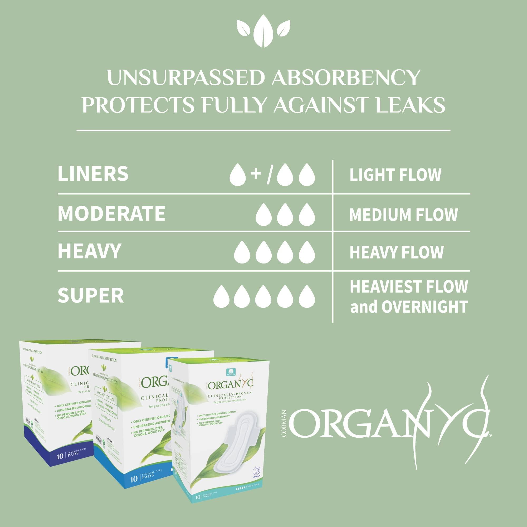 Organyc Organyc 100% Certified Organic Cotton Feminine Pads