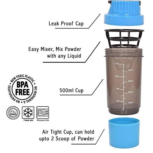 HAANS HAANS Cyclone Protein Gym Shaker Bottle 500 ml, Pack of 2 (Grey & Blue)