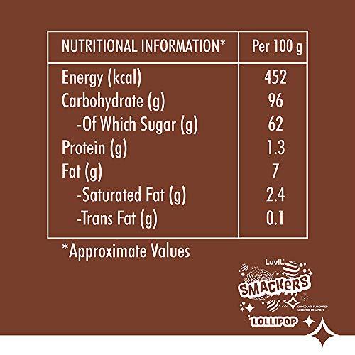 LuvIt. LuvIt Smackers Chocolate Flavoured Lollipops (Chocolate Butterscotch, Chocolate Vanilla, Chocolate Strawberry & Chocolate) | Pack of 1-480g Each