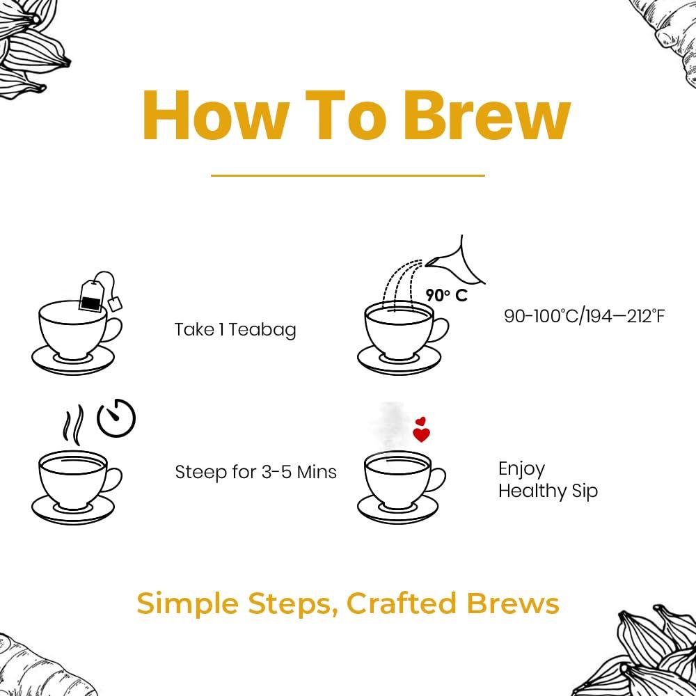 Nutrixia Food Ratanjot Leaves Powder/ /Jatropha Curcas (500 Gms)