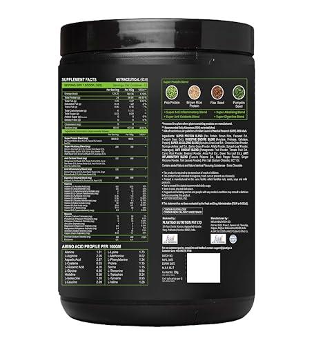 PLANTIGO Plantigo Clean Protein Powder Men & Women | 24g Plant Protein, 4.4g BCAA, 2g Leucine, 4g Fiber | No Sugar, No Dairy, No Preservatives | 4x Fast Digest, Stress & Muscle Recovery | Swiss Chocolate 500g