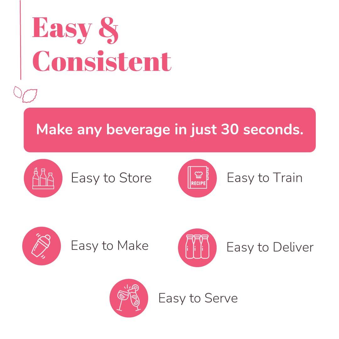 Swa Artisanal Syrups Swa Artisanal Fruit Flavoured Syrup of 500 ml Bottle | Ready to mix | 100% Natural | Cocktail & Mocktail Mixers | Makes 16-20 Drinks (Watermelon)