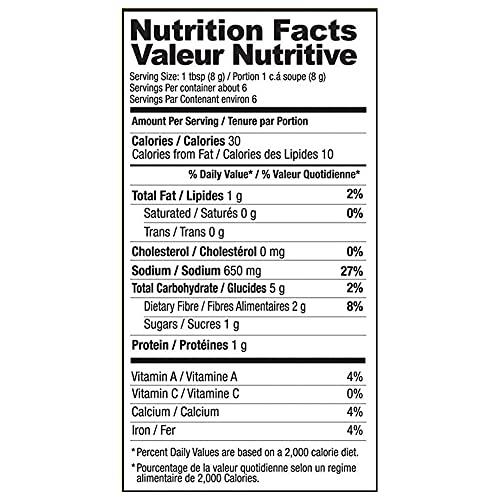 Shans Shan Chicken Masala, 1.76 oz  50 g, 8 Pack