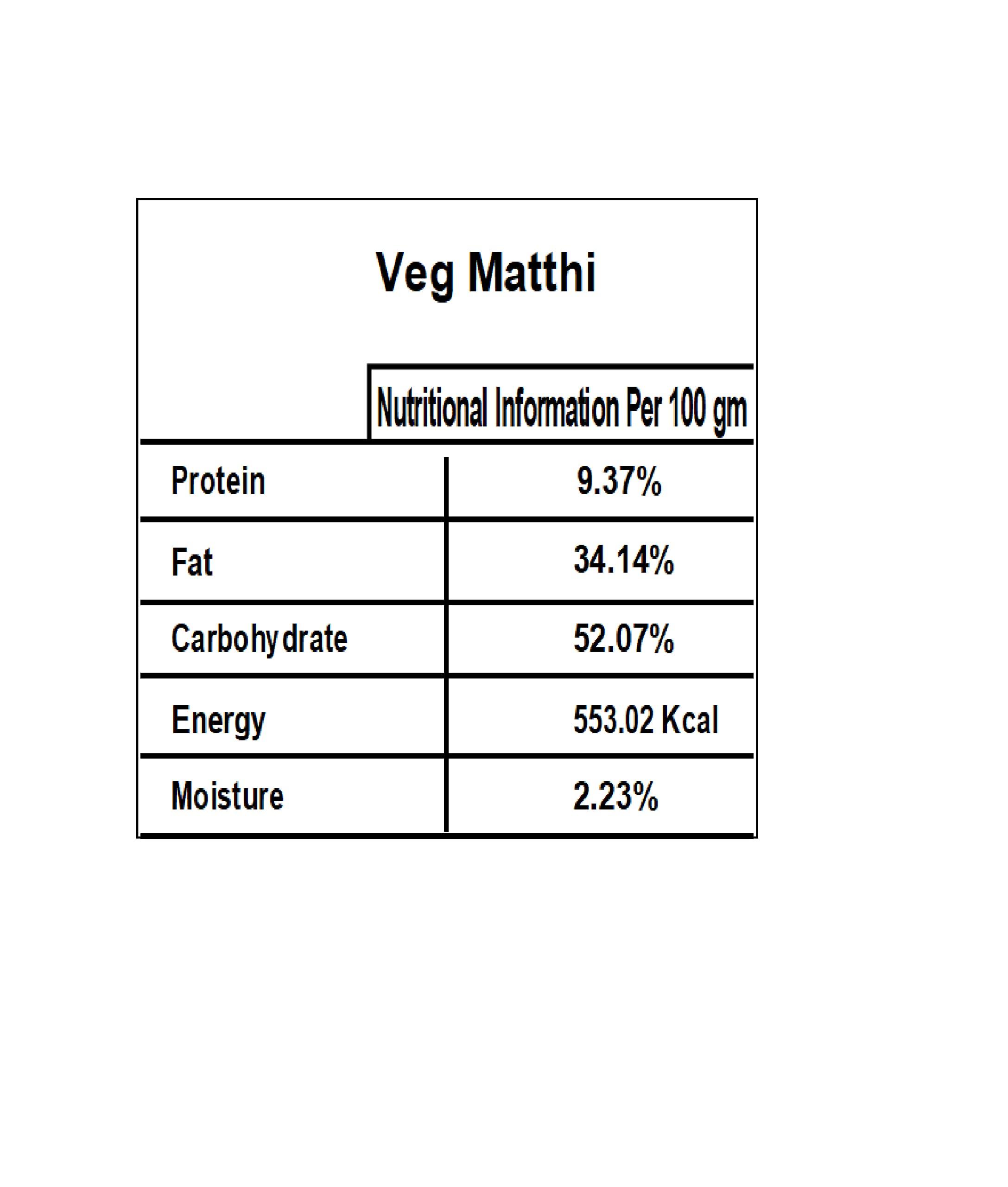 Singla Singla Sweets Veg mathi 300g Snacks namkeen