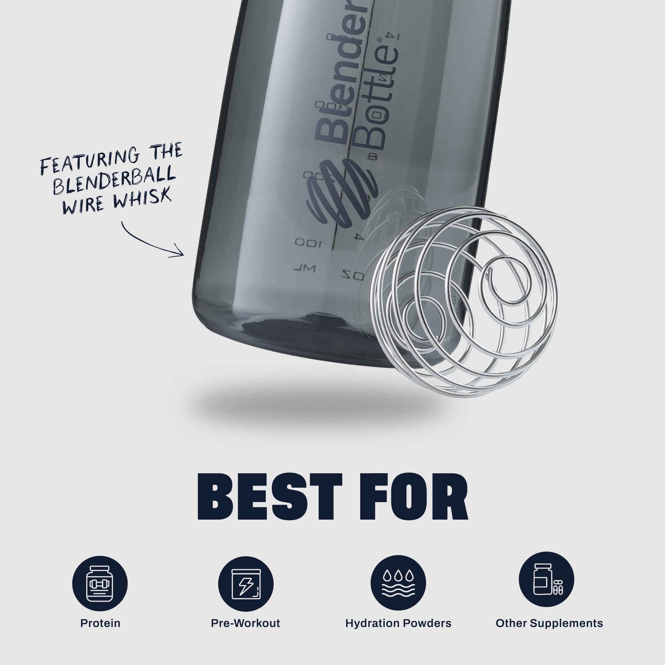 Blender Bottle BlenderBottle SportMixer Twist Cap Tritan Grip Shaker Bottle, 20-Ounce, Teal