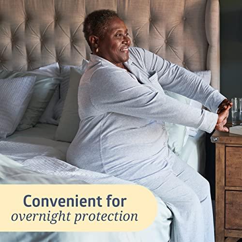 Medline Medline Heavy Absorbency 36\" X 36\" Quilted Fluff And Polymer Disposable Underpads, 50 Per Case, Great Protection For Beds, Furniture, Surfaces