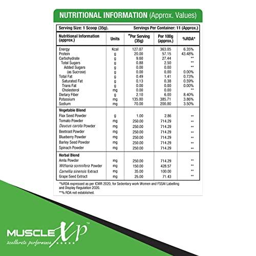 MuscleXP MuscleXP Plant Protein - Natural Protein Powder with Pea Protein, Herbal and Vegetable Blend, Mango Flavour, 400 gm Pouch x Pack Of 3