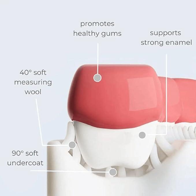 Generic Kids Toothbrush with U Shaped Food Grade Soft Silicone Brush Head for 360 Degree Oral Cleaning, Suitable for 2-6 Years, Manual, Heart Design, Multicolor, Pack of 2