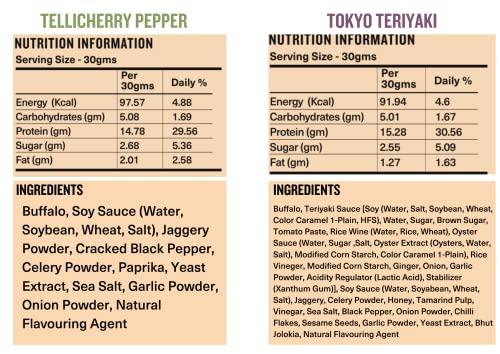 Doki DOKi Buffalo Jerky for Humans (5 Flavours) (High Protein, Low Calorie, All-Natural, Gluten Free, Ready-to-eat meat))