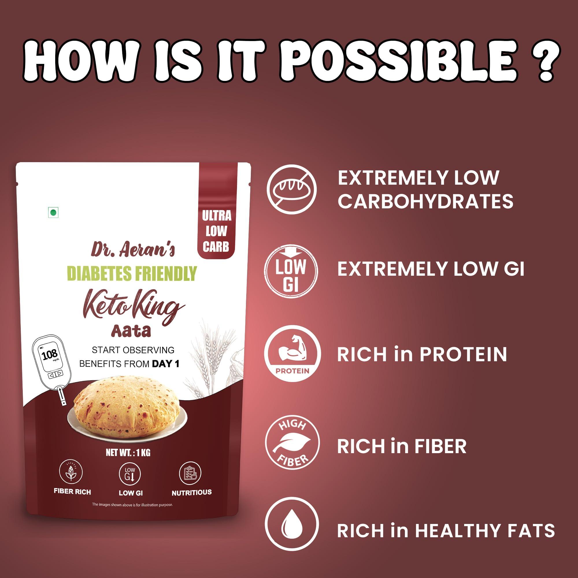 Dr. Aeran\'s Dr. Aeran\'s Diabetes Friendly Keto King Atta, 5Kg, Ultra Low Carb, Low GI Atta for Sugar Release Control, Diabetic Atta For Diabetic Care, High Fiber Flour, Sugar Control Keto Atta