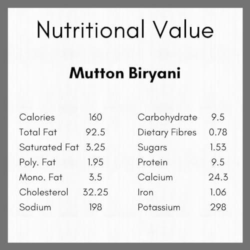 Ready 2 Bite Ready to Bite Chicken Biryani, Mutton Biryani, Mutton Rogan Jos (Combo Pack-3) Delicious Natural Veg- Instant Food Ready to Eat In Few Minutes | Microwaveable | Quick meals | No Preservative