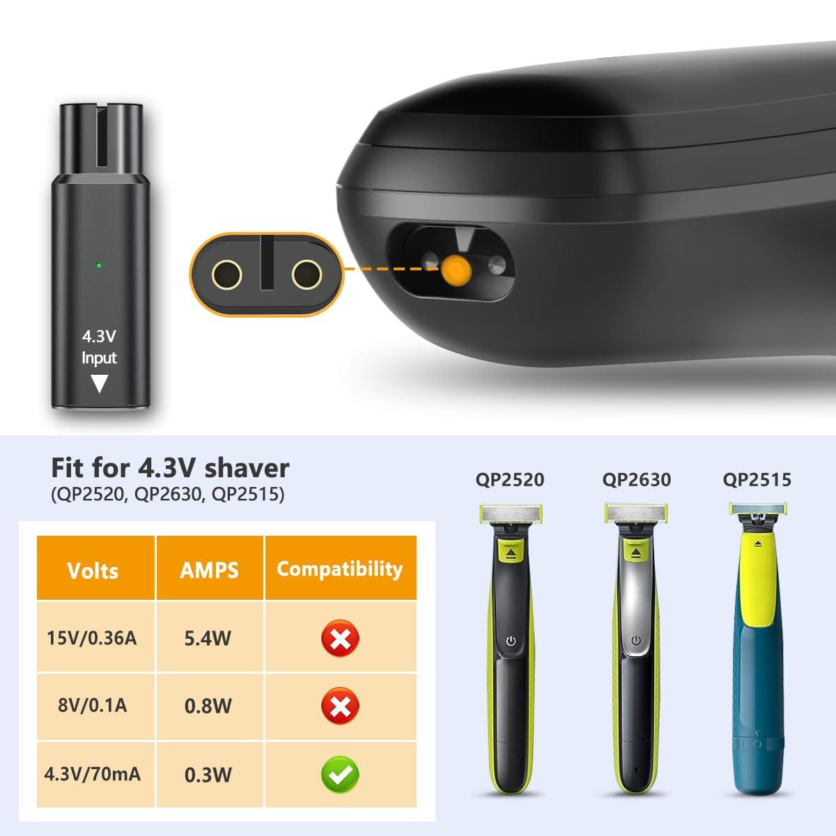 Kinsound Kinsound 4.3V A00390 Type C Shaver Adapter Charging Converter for Philips Norelco Oneblade QP2520 QP2515 QP2620, USB C Shaver Charger Converter Without Charger Cord (1 Pack)