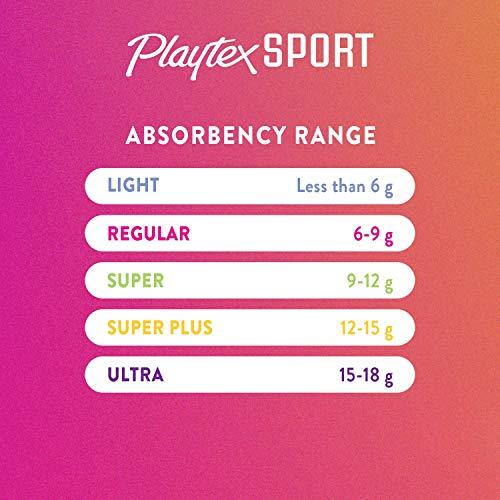 Playtex Playtex Sport Tampons, Unscented Regular Absorbency, 18 Count