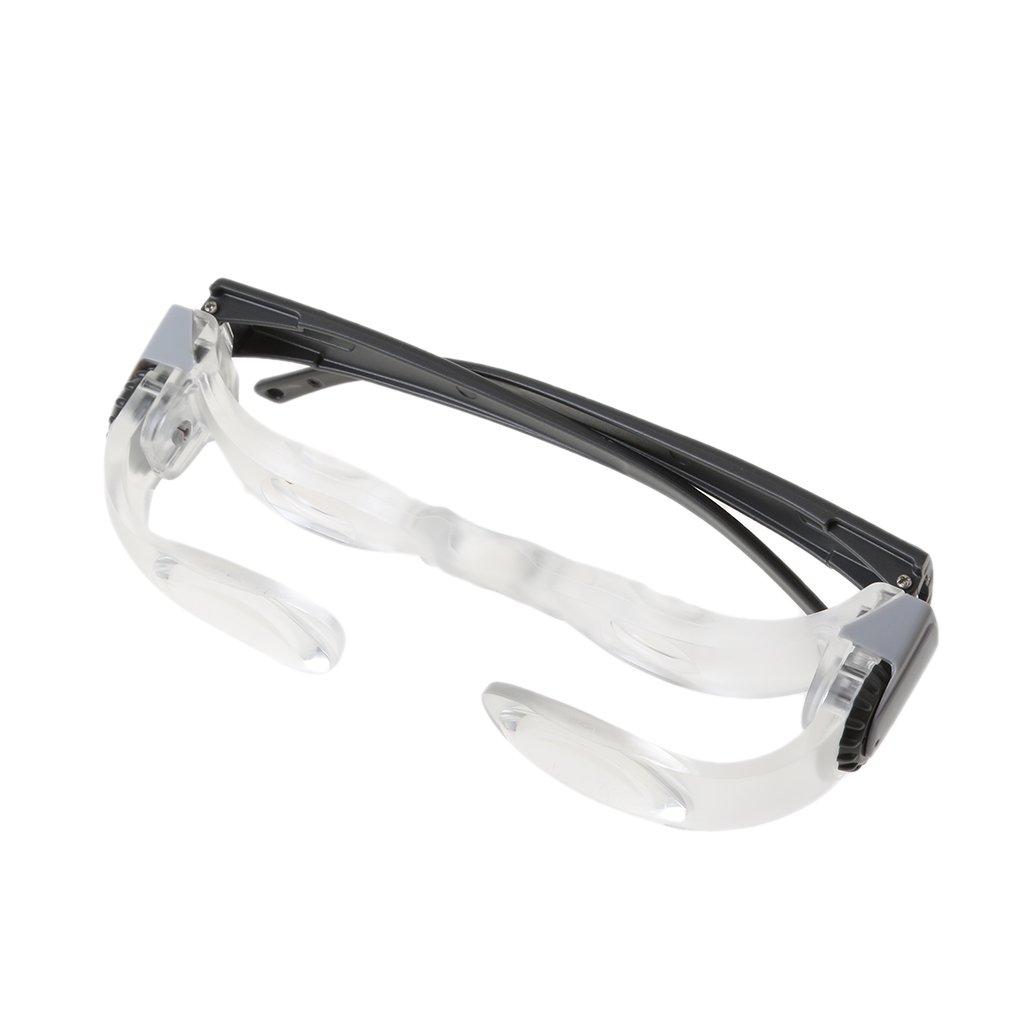 KRAAFTAR KRAAFTAR New Max TV Television Magnifying Glasses 2.1X 0 to 300 Degree Goggles Magnifier (Short-sightedness)