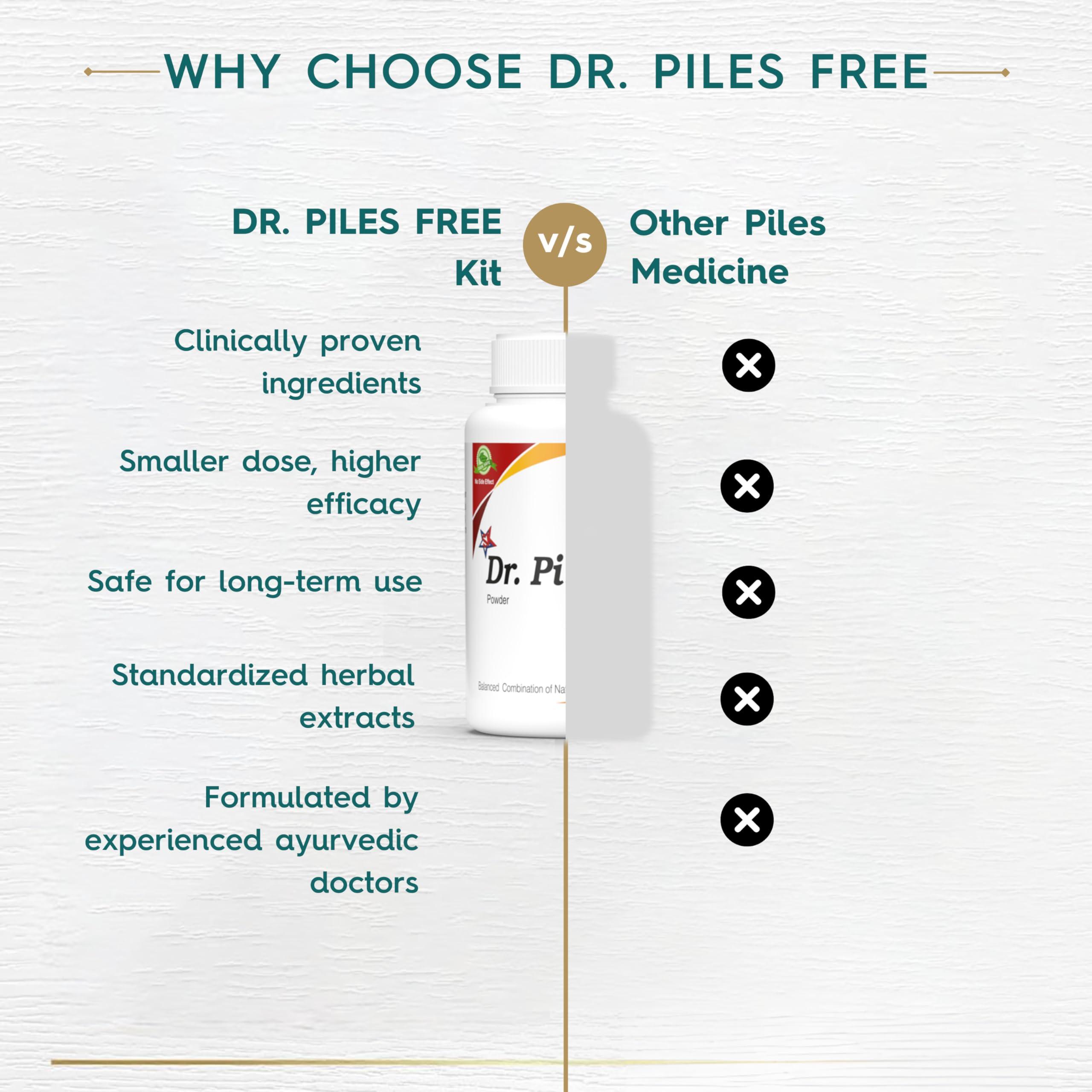 8848 8848 Dr Piles Free Herbal Remedy | Powder | Capsule | Oil (Pack of 1)