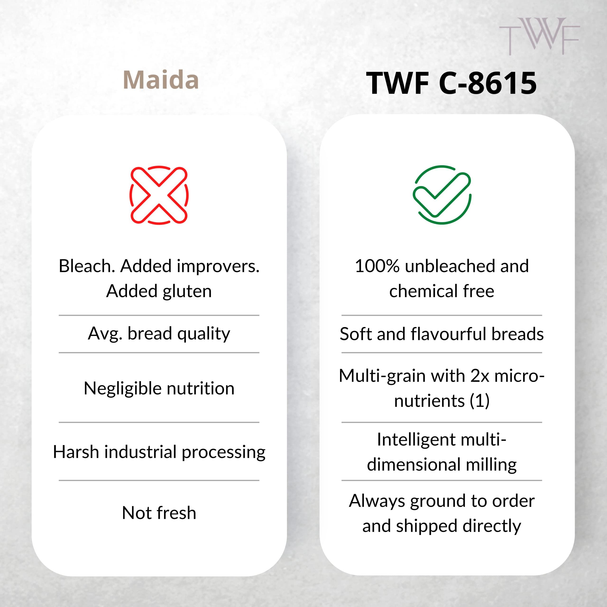 TWF TWF Flour Series C - 8615, 1kg, Unbleached Bread Flour | Tin Loaves - Leavened Breads, Sandwich Breads and Small Bakes  Naan, Buns | Maida and APF alternative