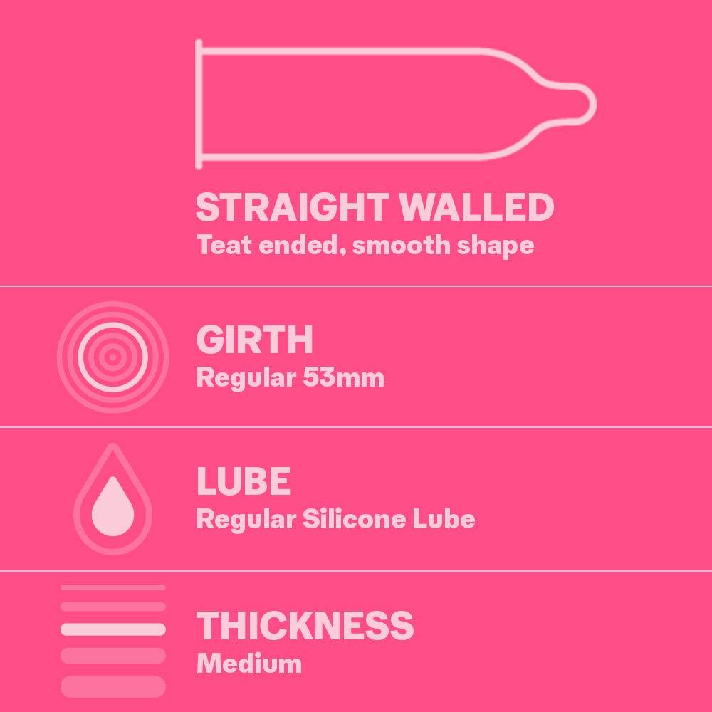 Durex Durex Bubblegum Flavoured Condoms for Men - 10 Count |Suitable for use with lubes & toys