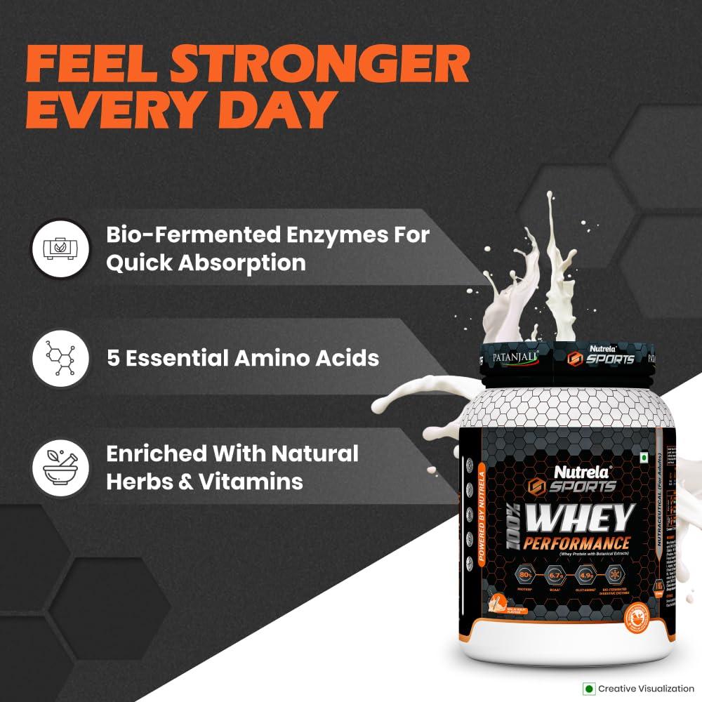 NUTRELA NUTRELA Sports Patanjali Premium 100% Whey Concentrate with Isolate Protein Powder | 80% Protein, 6.7g BCAA, 4.9g Glutamine |1kg  Malai Kulfi Flavour
