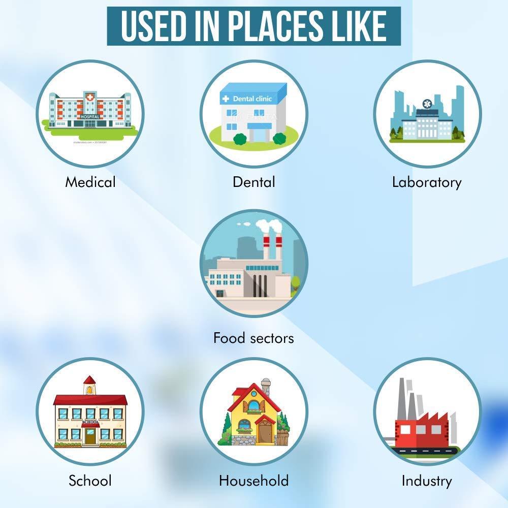 COMPLETE CARE Complete Care Microporous Surgical Paper Tape | Medical Tape for skin, Dressings and First Aid Bandage Tape for Sensitive Skin | Multipurpose Gentle Adhesive Tape for Wound Care- 3 Inch, 9 Mtr- Pack of 2 (4 Rolls Each Box)