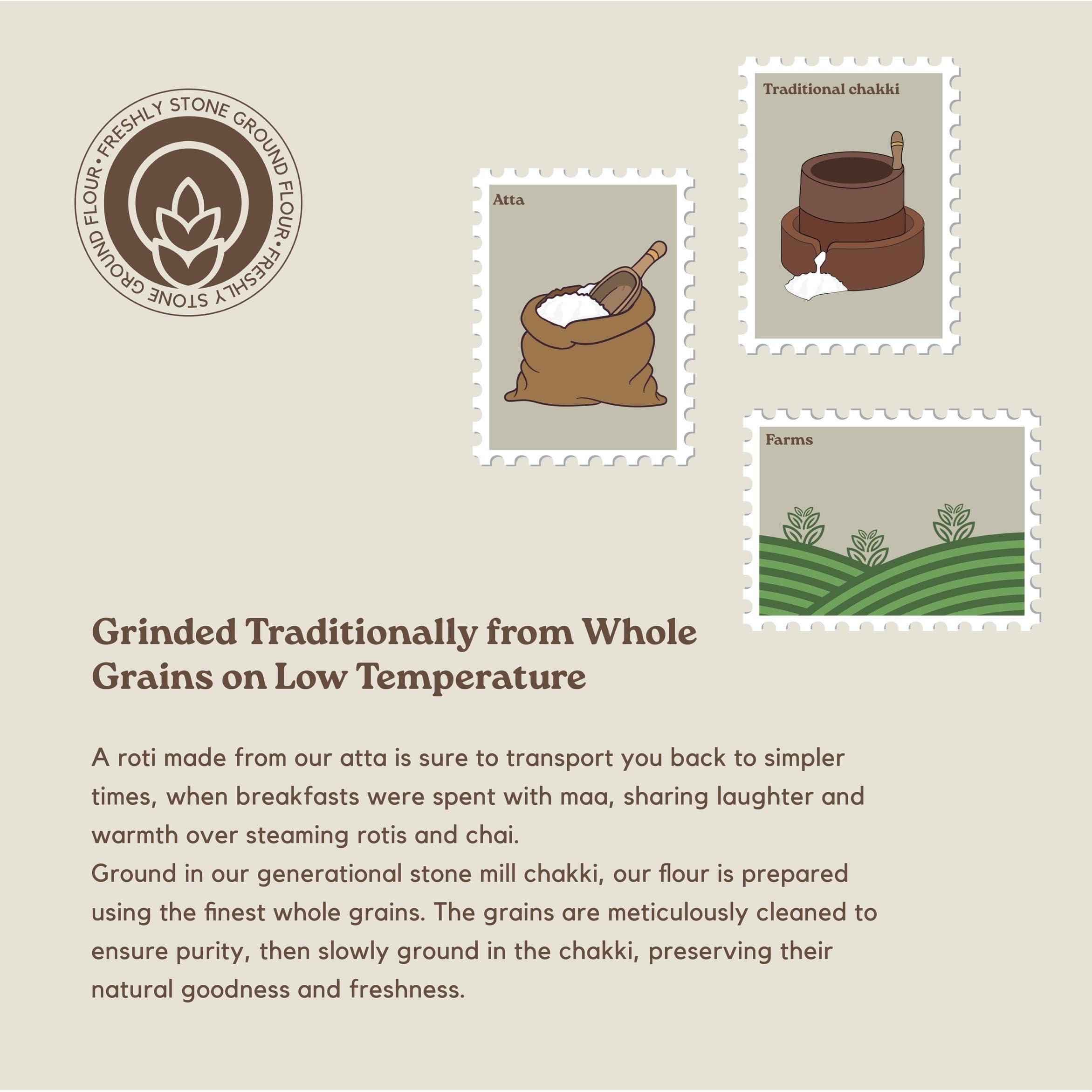 FLOUR WORKS FlourWorks Khapli Wheat Aata, 1kg | Meadow | Emmer Wheat Flour | Nutrient-Rich | High Fibre | Diabetic Friendly Atta | Stone Mill Ground Fresh Flour