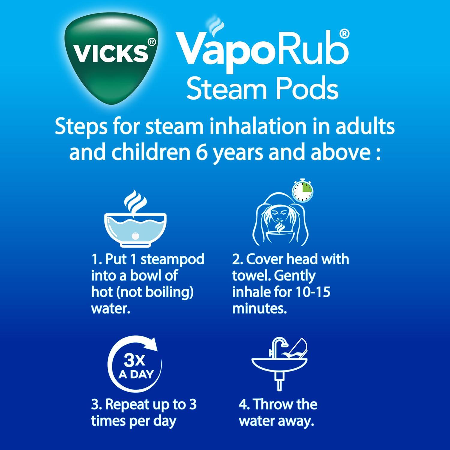 Vicks Vicks VapoRub SteamPods 10s, For Steam Inhalation, Quick relief from blocked nose, sinus congestion, headache, and cough due to cold. (Pack of 2)