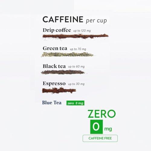 BLUE TEA BLUE TEA - Blue Mango Matcha - 50gm | FRUITY DELIGHT | Anti-Oxidant Rich - Caffeine Free | Flower Based- Herbal Tea - All Natural Ingredients - Non GMO - Vegan | Premium Tin Packaging