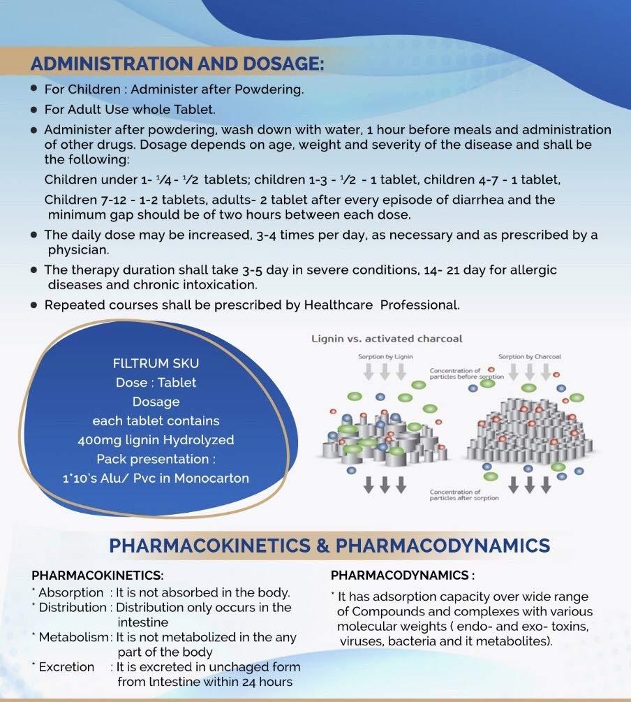 Filtrum Filtrum Swayamacare Pvt Ltd 400 mg Lignin Hydrolysed, 10 Tablets
