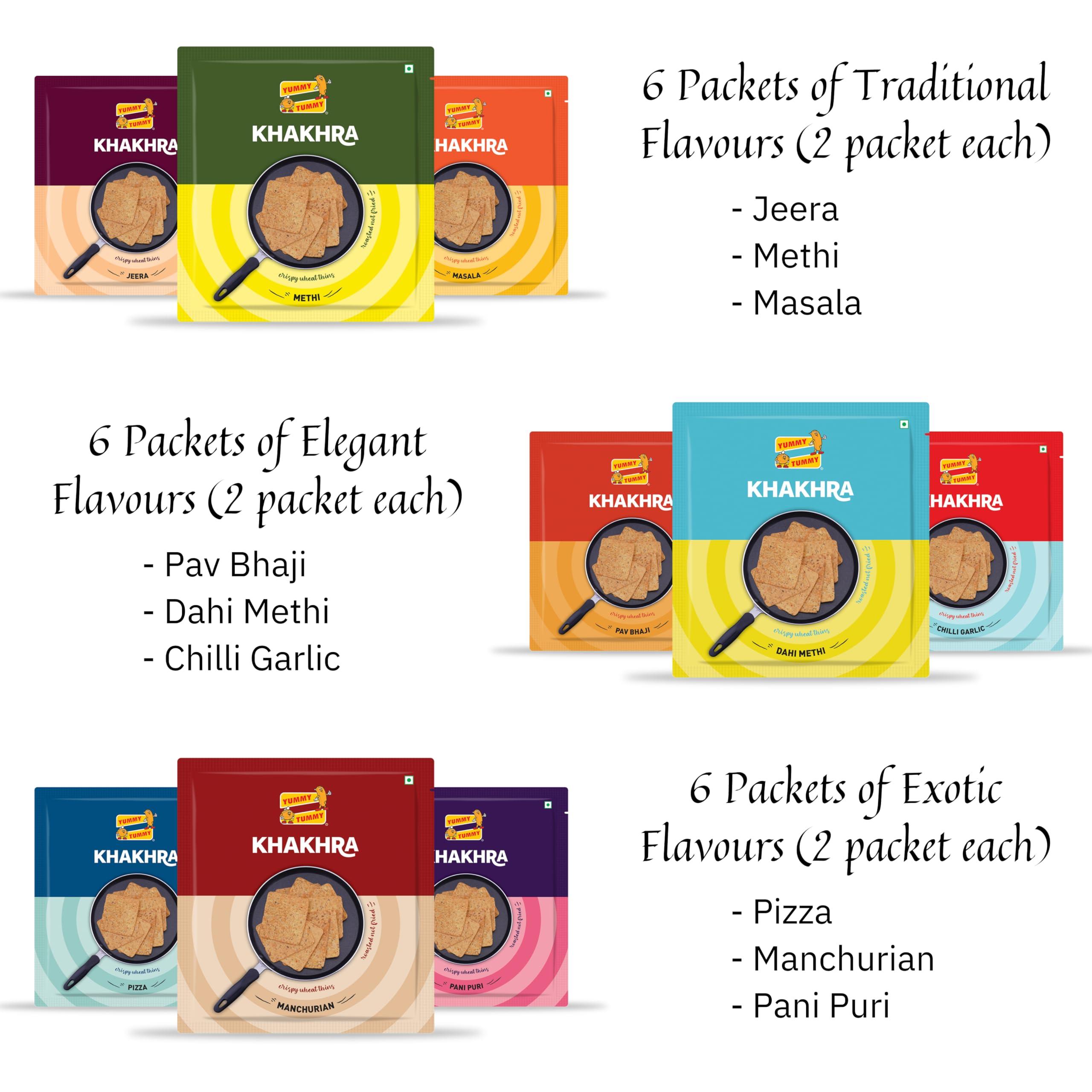 Yummy Tummy 18 Exotic Flavour Mini Square Khakhra | 2 Flavour each of Pizza, Manchurian, Pani Puri, Pav Bhaji, Dahi Methi, Chilli Garlic, Jeera, Methi, Masala | 18 x 45 grams = 720 grams