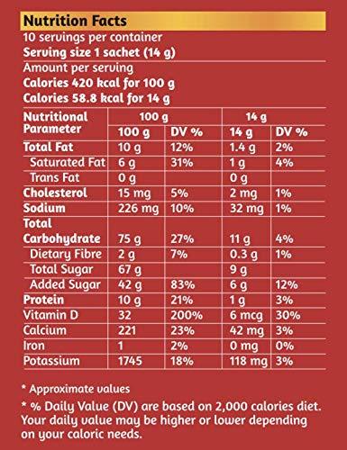 the tea trove The Tea Trove Skin Magic Herbal Tea with Loose Tea Filter | Helps Skin Detox for Rich Clear Glowing Skin | Steep as Hot Skin Detox Tea or Iced Antioxidant Acne Drink | Caffeine Free (50gms, 25 Cups)