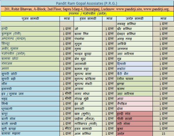 Generic Janeu Sanskar Upnayan sanskar yagyopvit Samskar Dwij sanskar poojan samagri kit prg upnayan sanskar pujan samagri List